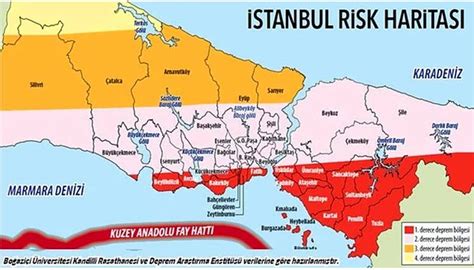 istanbul ilçe ilçe deprem risk haritası